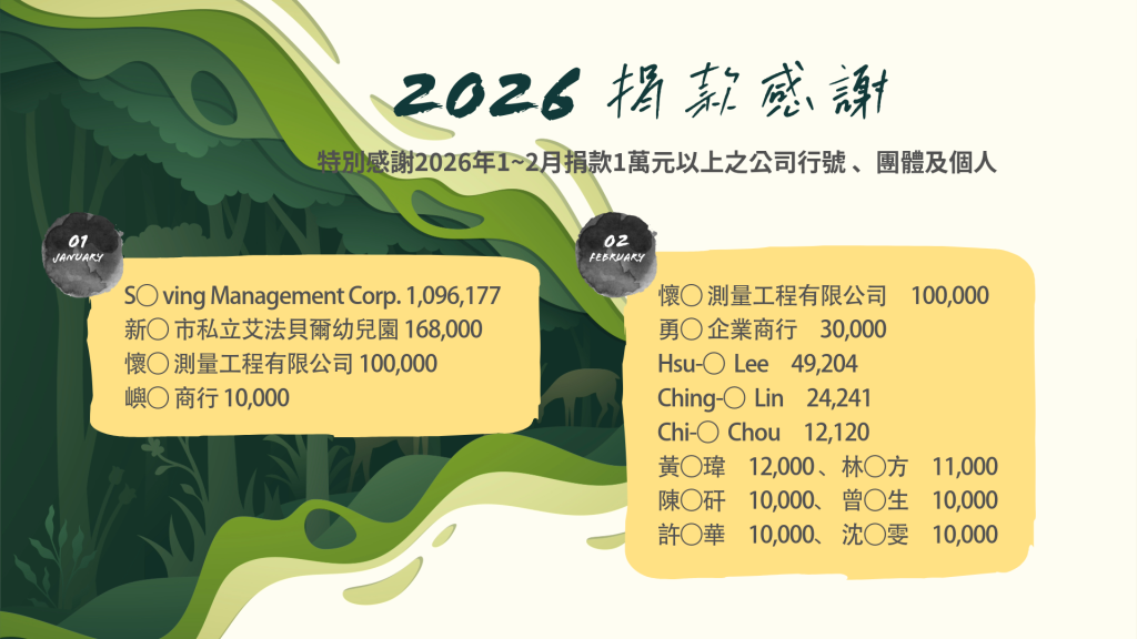 點此查看公益勸募公開徵信資料