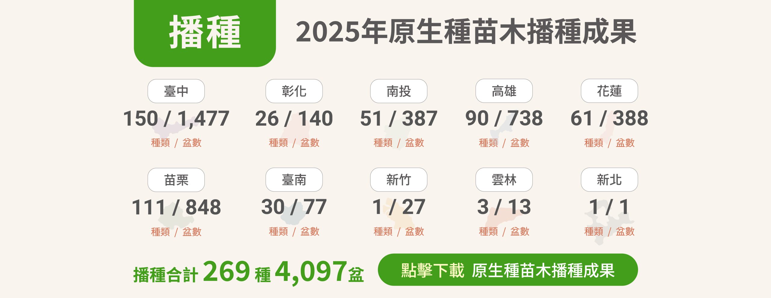 點擊下載檔案
