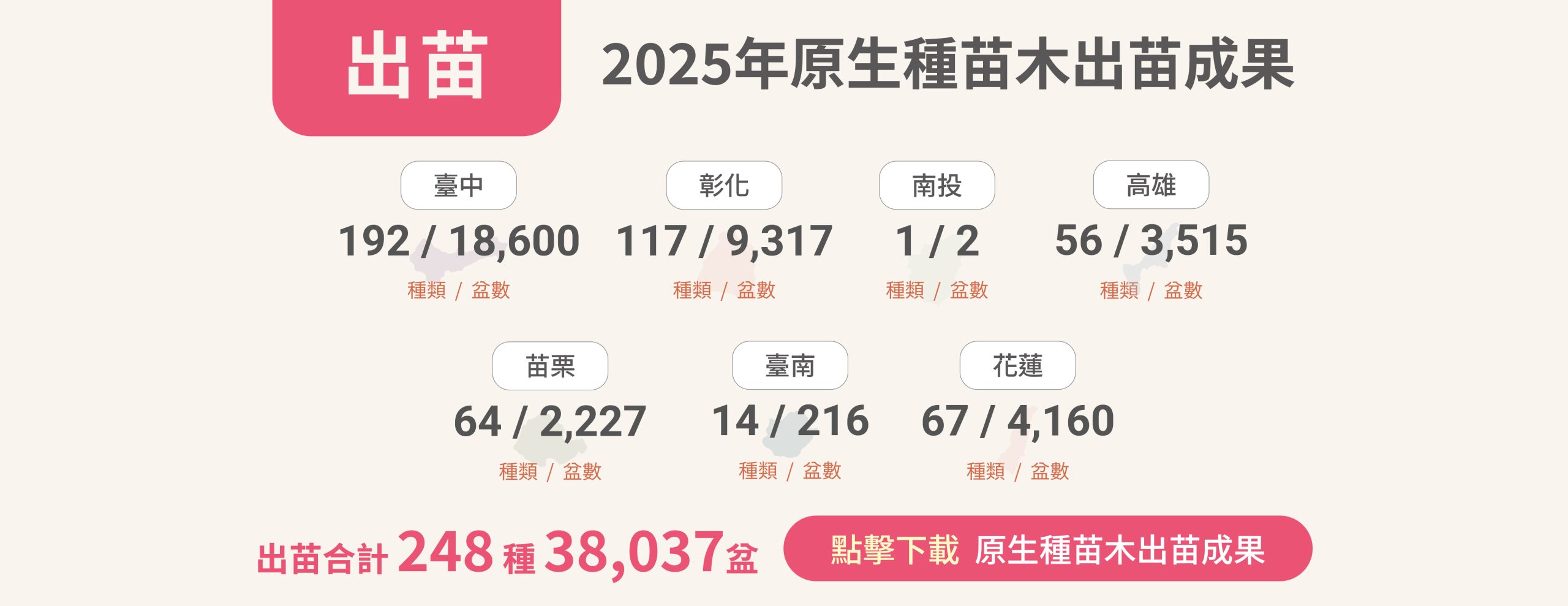 點擊下載檔案