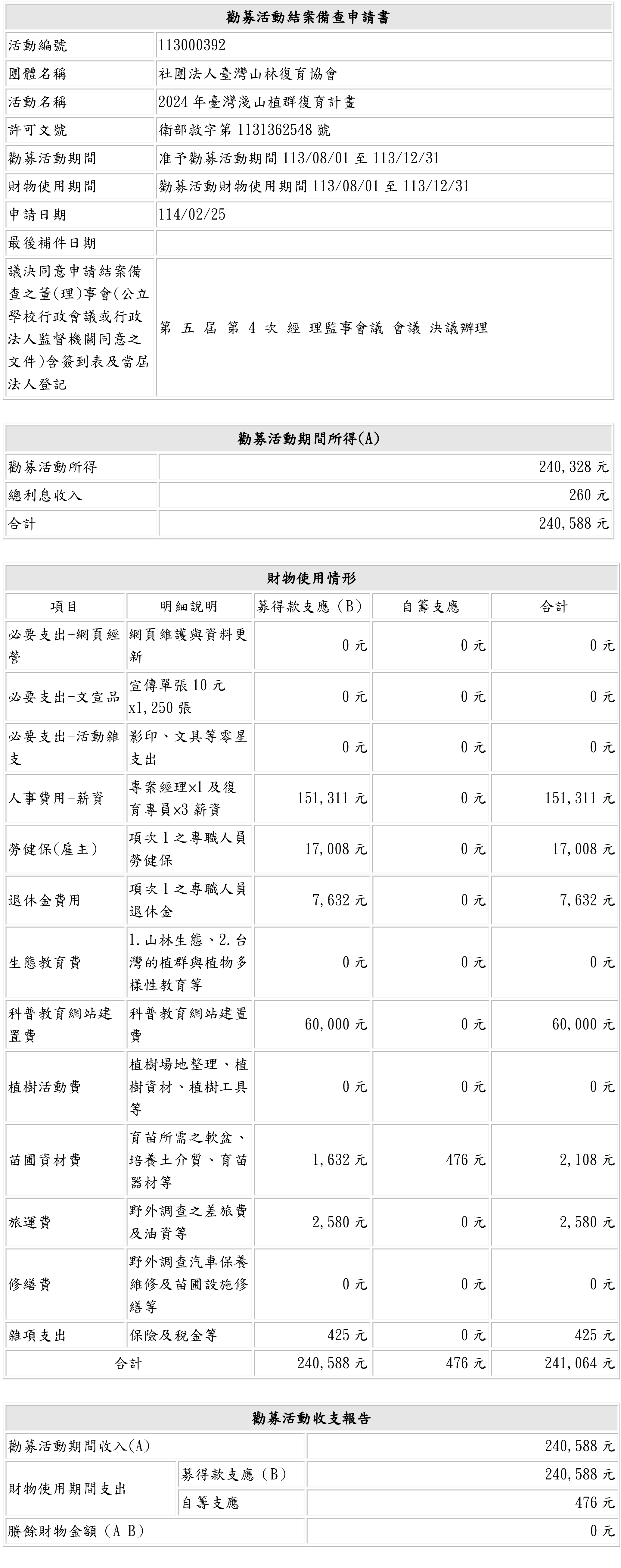 勸募活動所得與收支報告